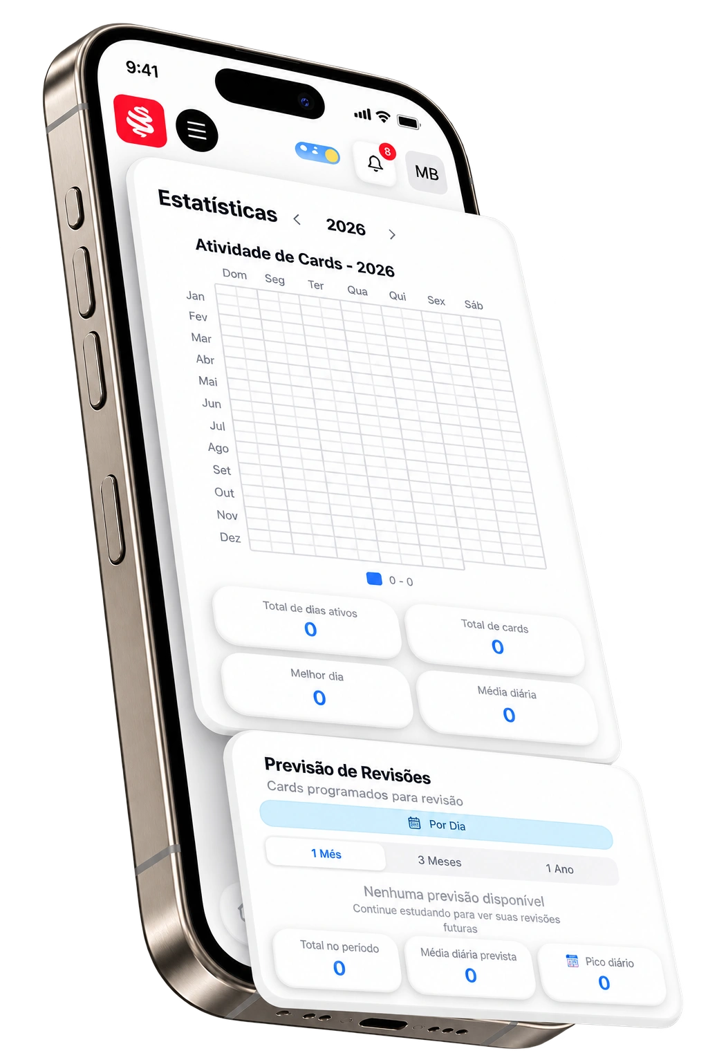 QBank App MedCof - Questões com Inteligência Artificial — Flashcards - Estatisticas